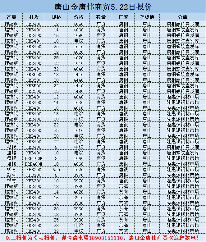撫順新鋼鐵邁入工業5G時代