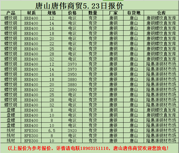 撫順新鋼鐵邁入工業5G時代