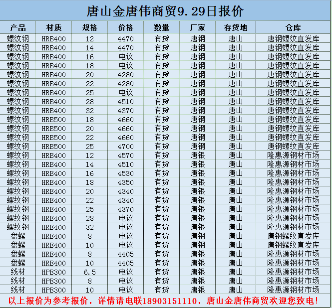 撫順新鋼鐵邁入工業5G時代