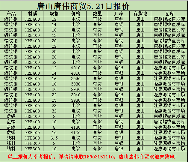 撫順新鋼鐵邁入工業5G時代