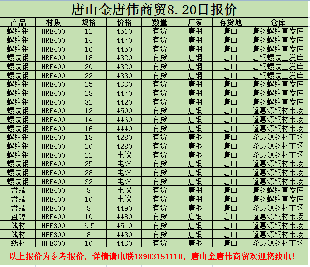 撫順新鋼鐵邁入工業5G時代