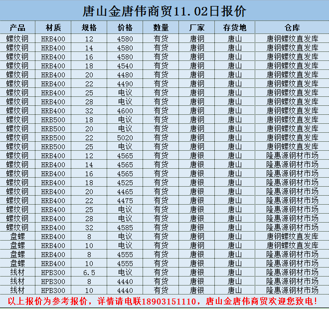 撫順新鋼鐵邁入工業5G時代