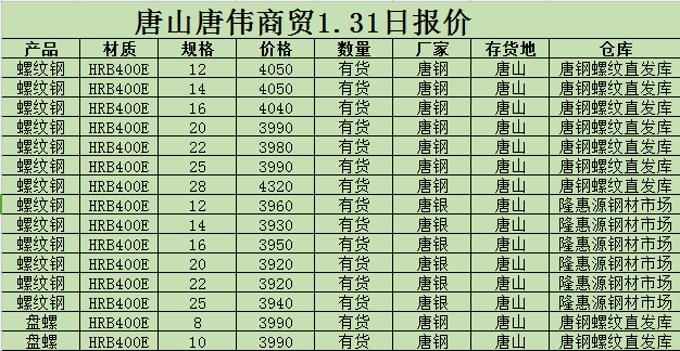 撫順新鋼鐵邁入工業5G時代