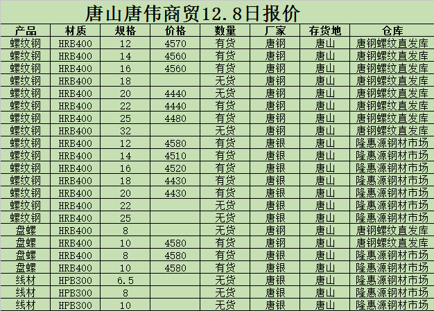 撫順新鋼鐵邁入工業5G時代