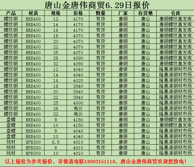 撫順新鋼鐵邁入工業5G時代
