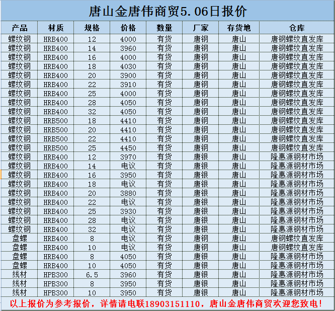 撫順新鋼鐵邁入工業5G時代