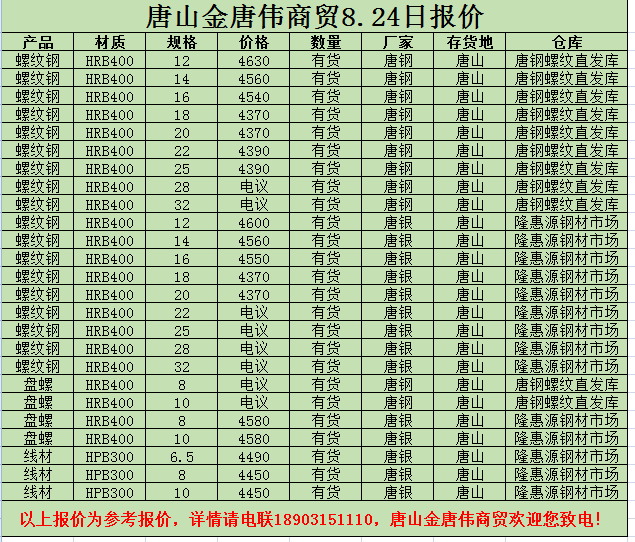 撫順新鋼鐵邁入工業5G時代