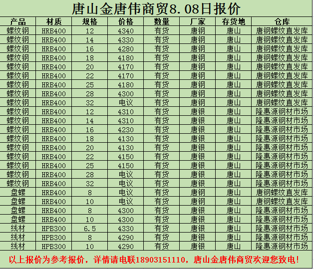 撫順新鋼鐵邁入工業5G時代