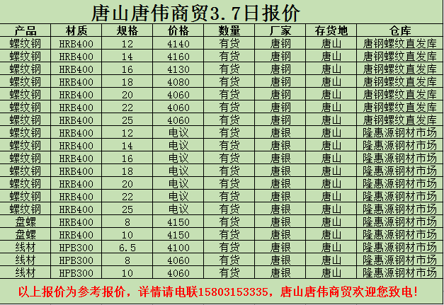 撫順新鋼鐵邁入工業5G時代