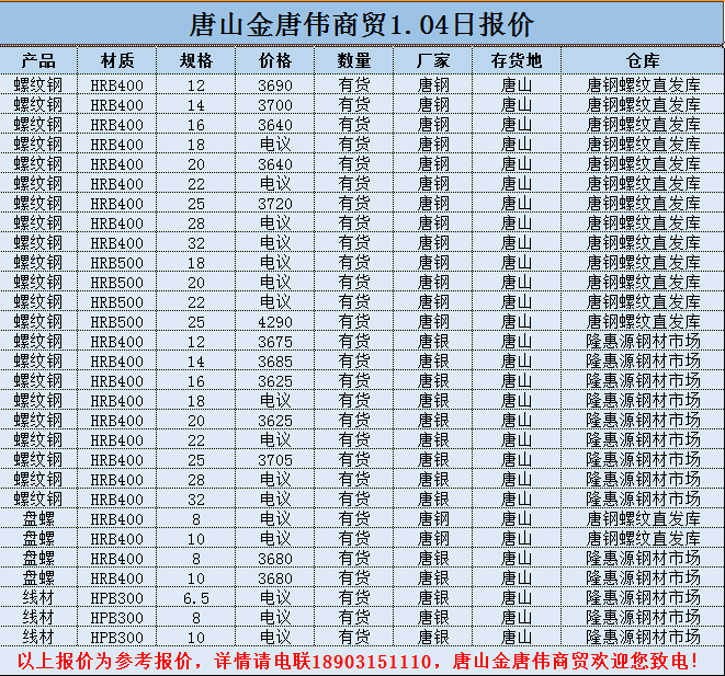 撫順新鋼鐵邁入工業5G時代