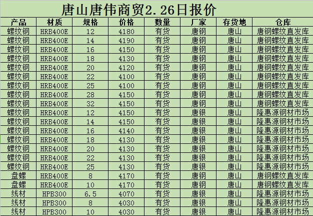 撫順新鋼鐵邁入工業5G時代