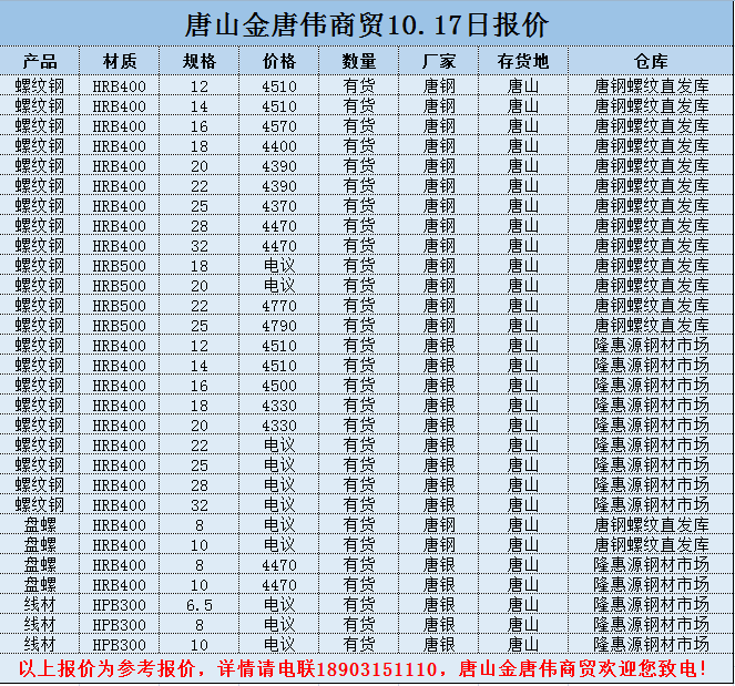 撫順新鋼鐵邁入工業5G時代