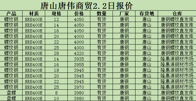 撫順新鋼鐵邁入工業5G時代
