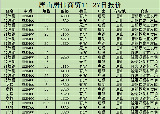 撫順新鋼鐵邁入工業5G時代