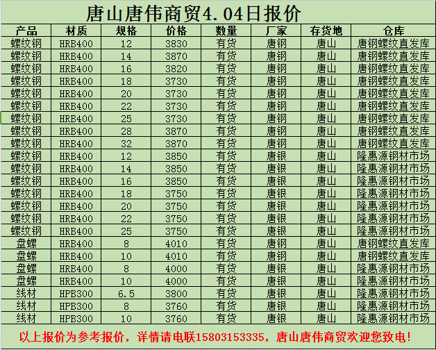 撫順新鋼鐵邁入工業5G時代