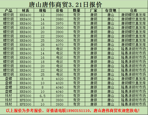 撫順新鋼鐵邁入工業5G時代