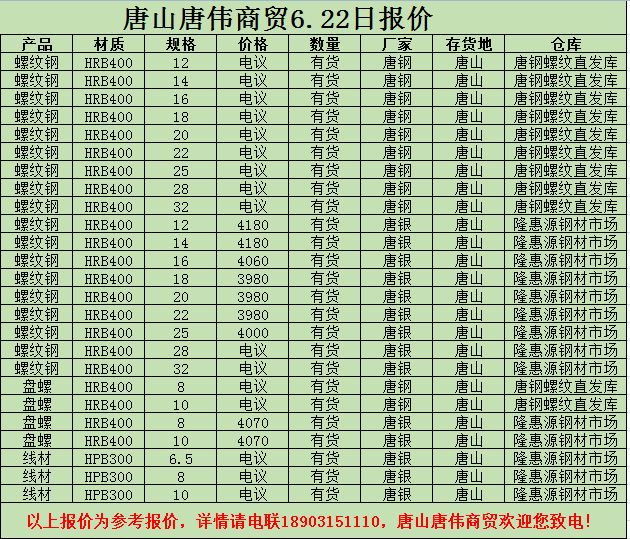 撫順新鋼鐵邁入工業5G時代