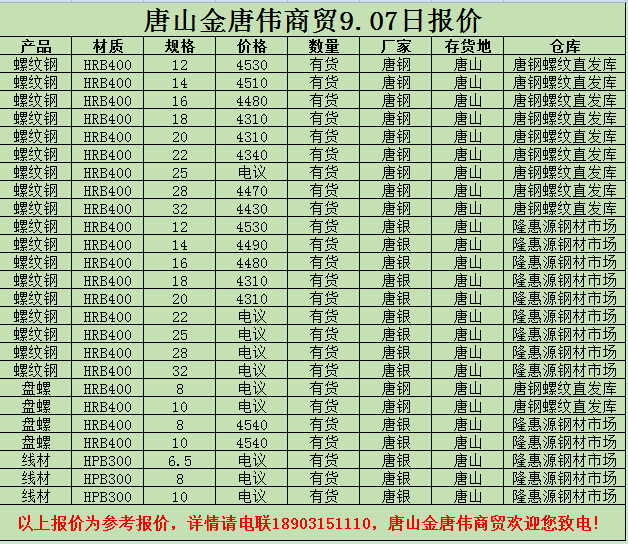 撫順新鋼鐵邁入工業5G時代