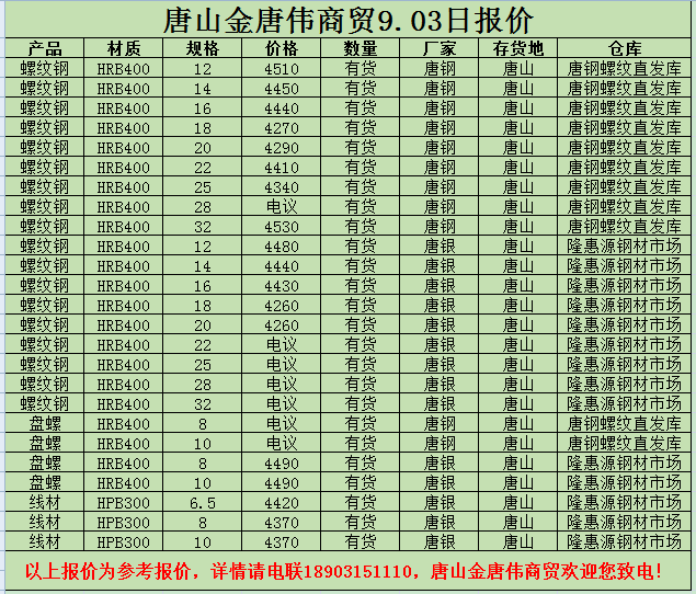 撫順新鋼鐵邁入工業5G時代