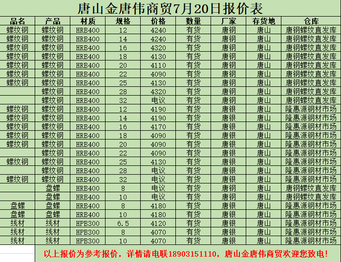 撫順新鋼鐵邁入工業5G時代