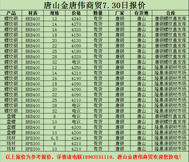 撫順新鋼鐵邁入工業5G時代
