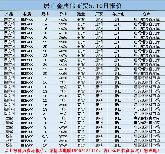 撫順新鋼鐵邁入工業5G時代