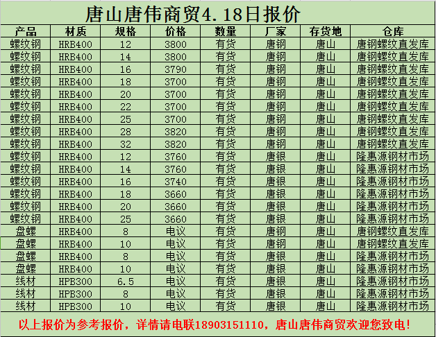 撫順新鋼鐵邁入工業5G時代