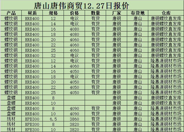 撫順新鋼鐵邁入工業5G時代