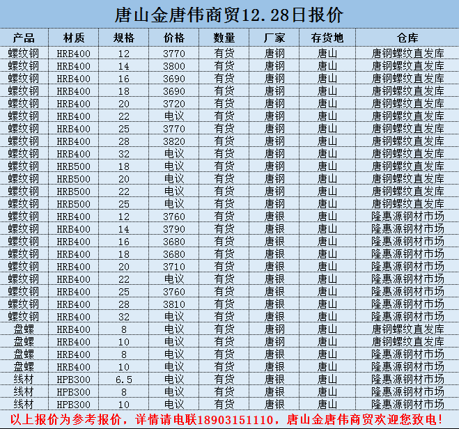 撫順新鋼鐵邁入工業5G時代