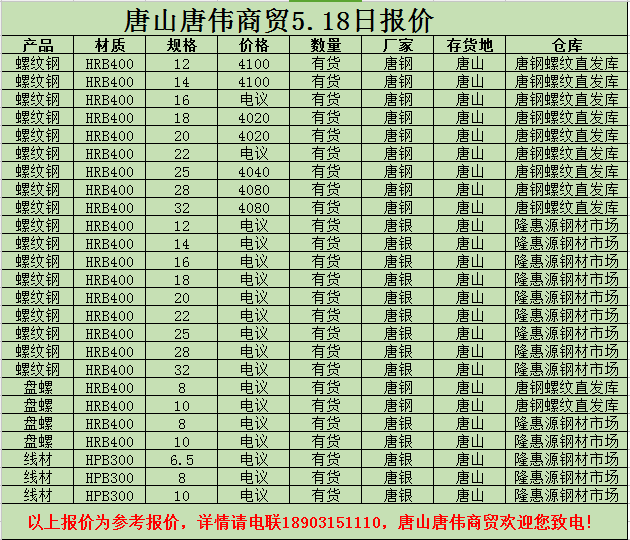撫順新鋼鐵邁入工業5G時代