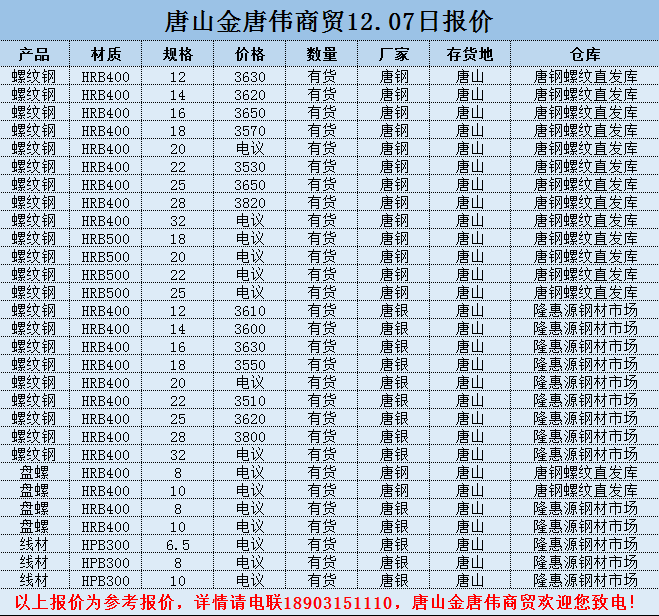 撫順新鋼鐵邁入工業5G時代
