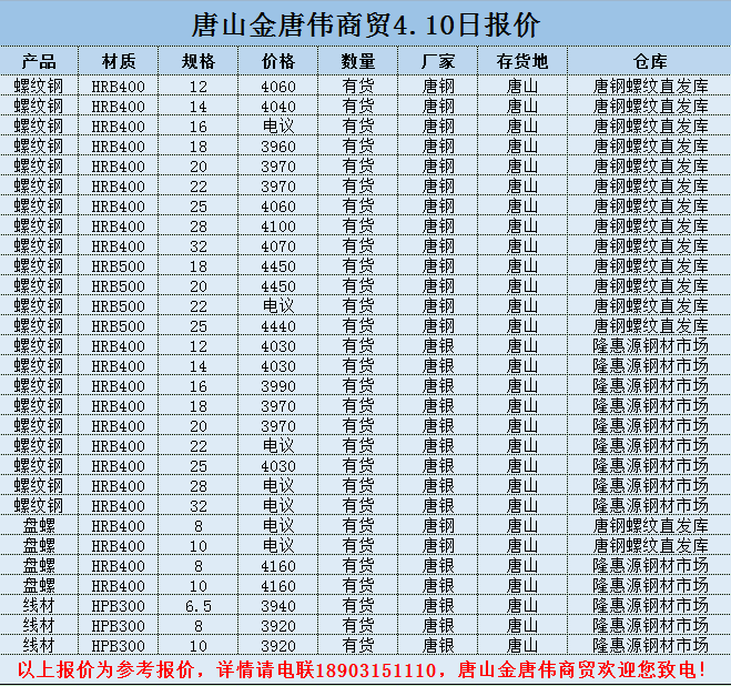 撫順新鋼鐵邁入工業5G時代
