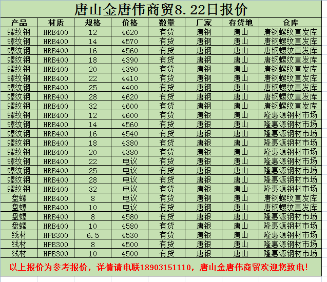 撫順新鋼鐵邁入工業5G時代