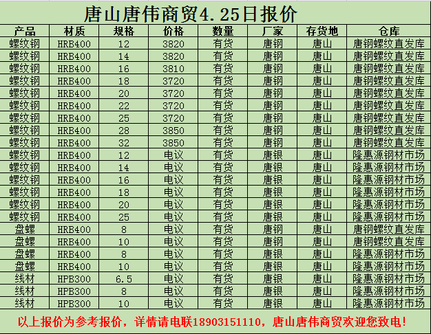 撫順新鋼鐵邁入工業5G時代