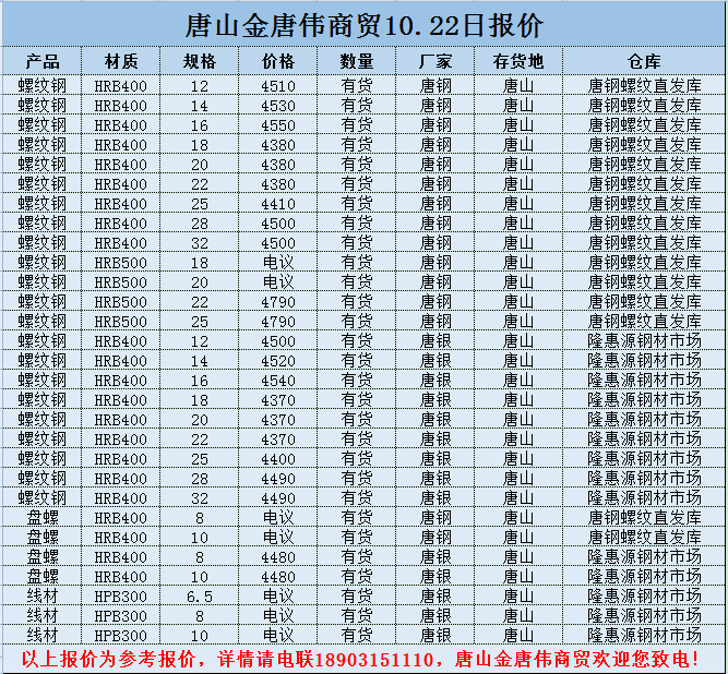 撫順新鋼鐵邁入工業5G時代