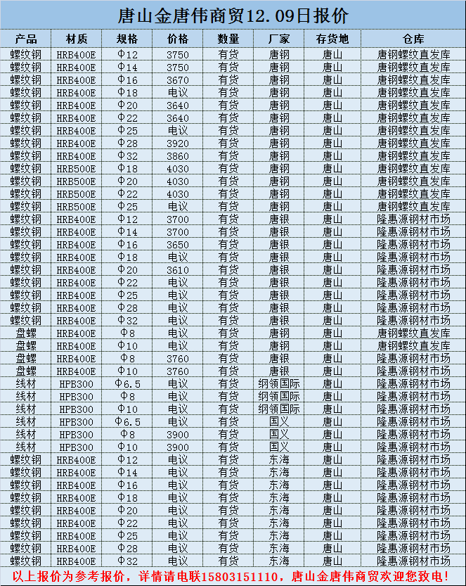 撫順新鋼鐵邁入工業5G時代