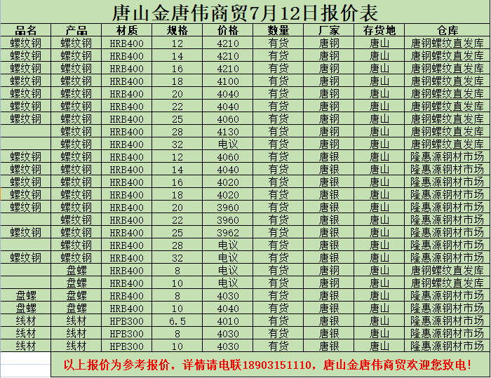 撫順新鋼鐵邁入工業5G時代