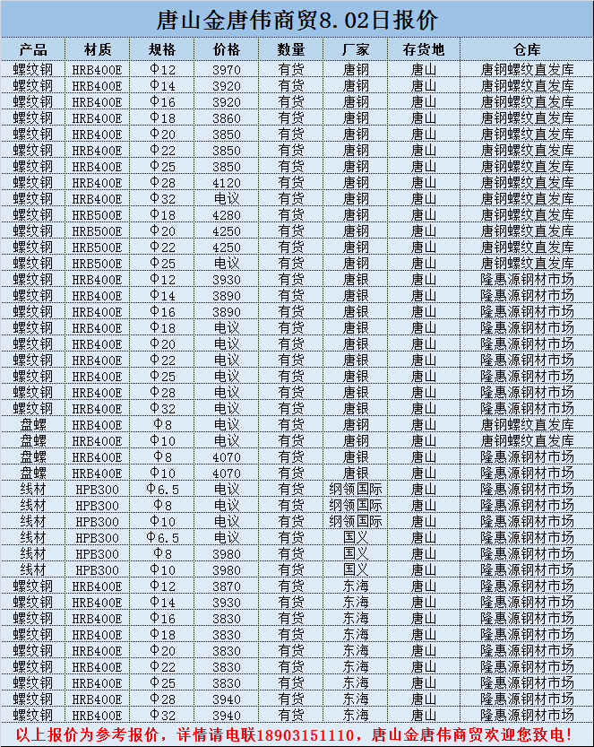 撫順新鋼鐵邁入工業5G時代