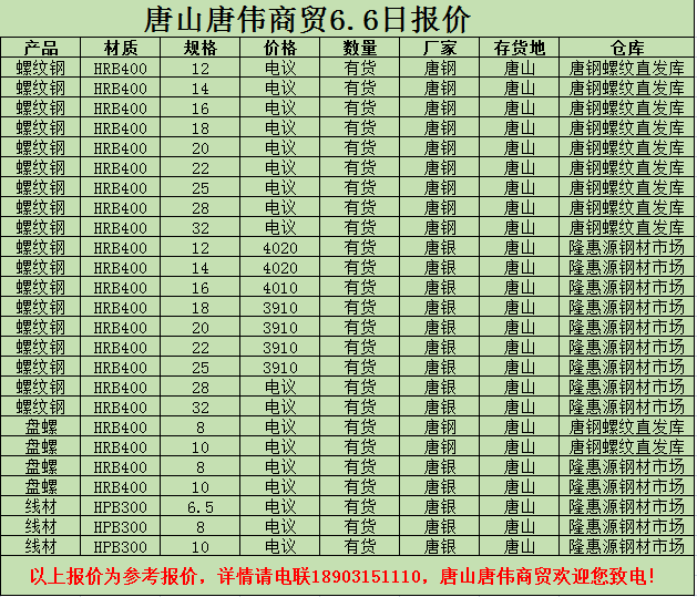撫順新鋼鐵邁入工業5G時代