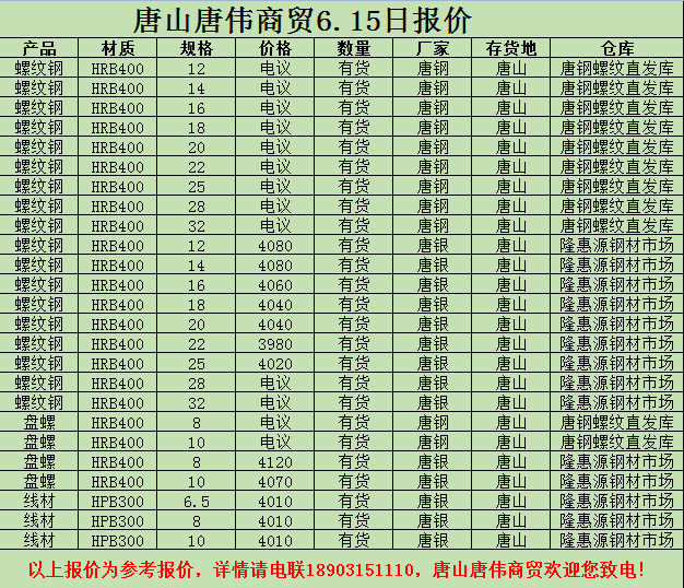 撫順新鋼鐵邁入工業5G時代